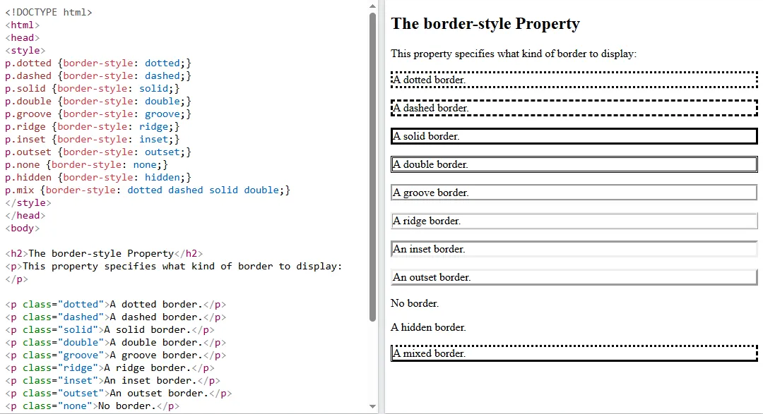 CSS borders