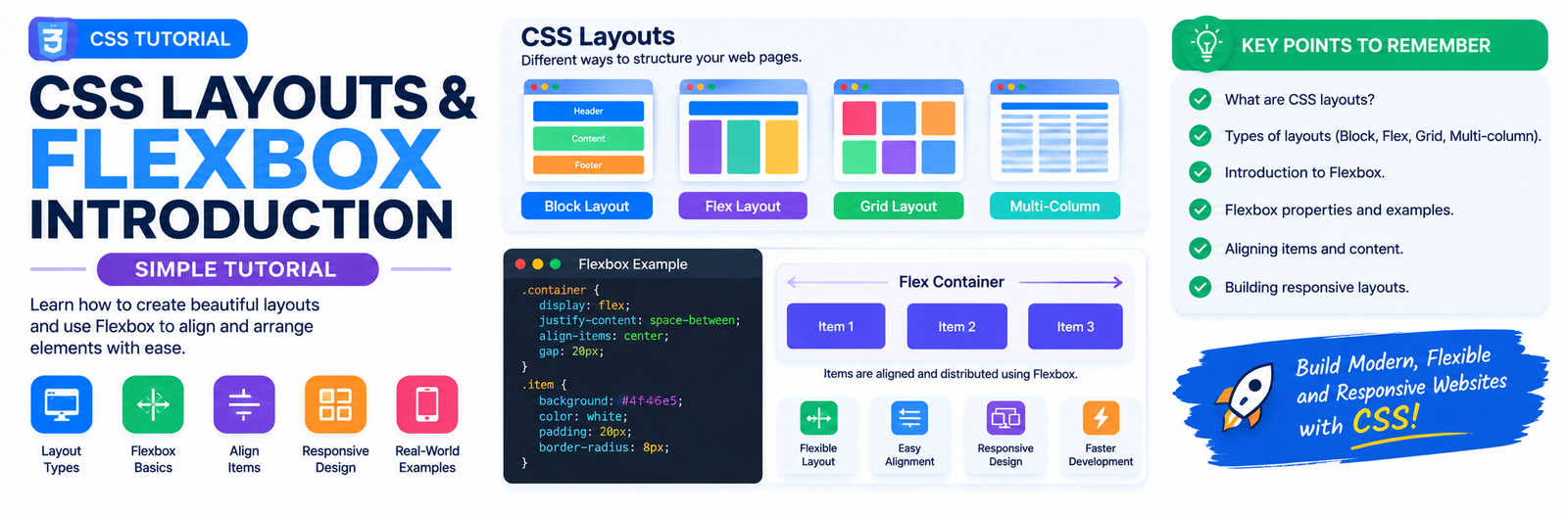 Flexbox