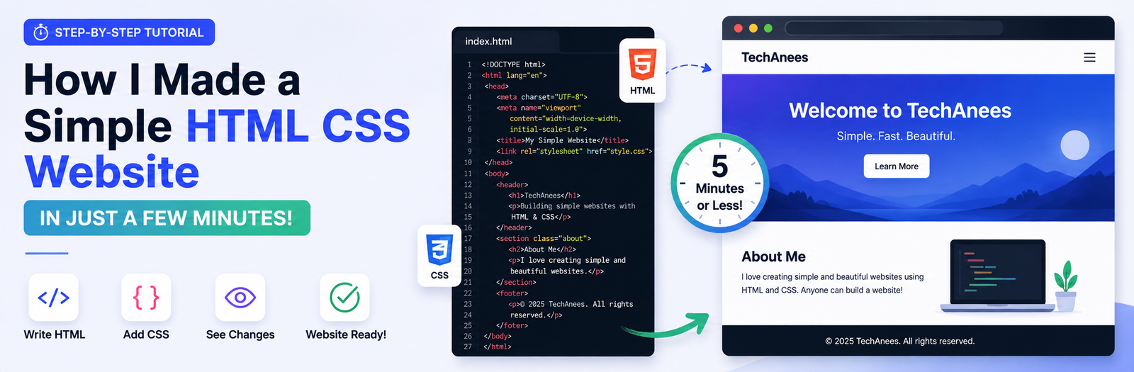 website-html